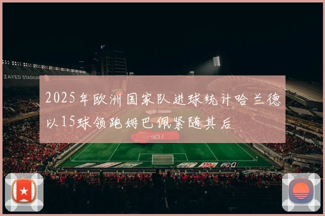 2025年欧洲国家队进球统计哈兰德以15球领跑姆巴佩紧随其后